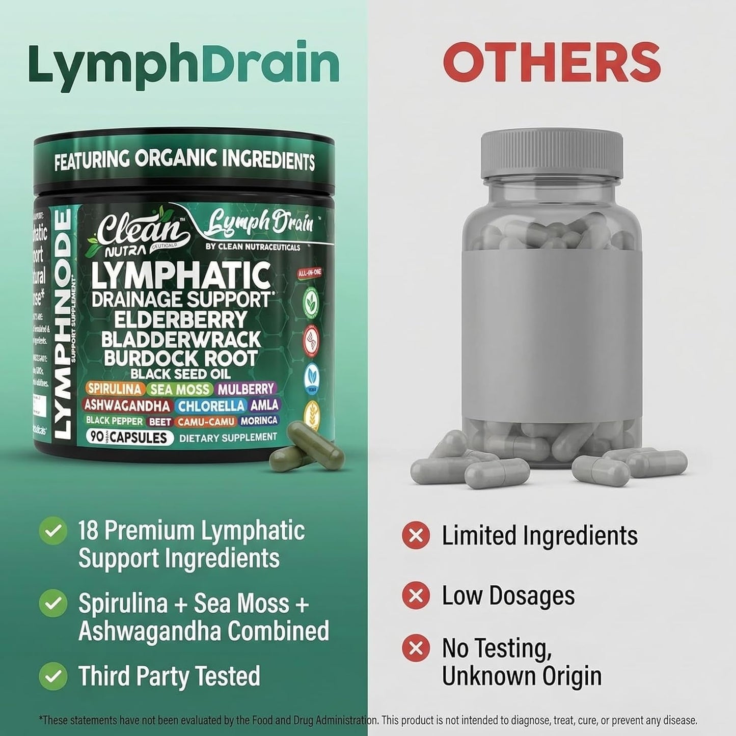 Organic Lymphatic Drainage Supplements | Elderberry Bladderwrack Burdock Root Black Seed Oil Spirulina Sea Moss Ashwagandha Chlorella Amla Beet Moringa Chlorophyll Lymph System Capsules by Clean Nutra