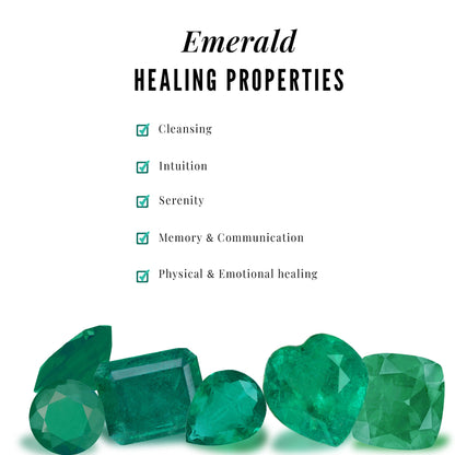 Alternate Round Emerald and Diamond Eternity Stackable Ring